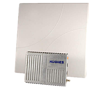 Hughes 9502 BGAN M2M External Antenna Terminal